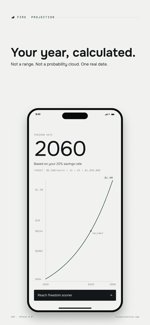 FIRE Projection — result screen